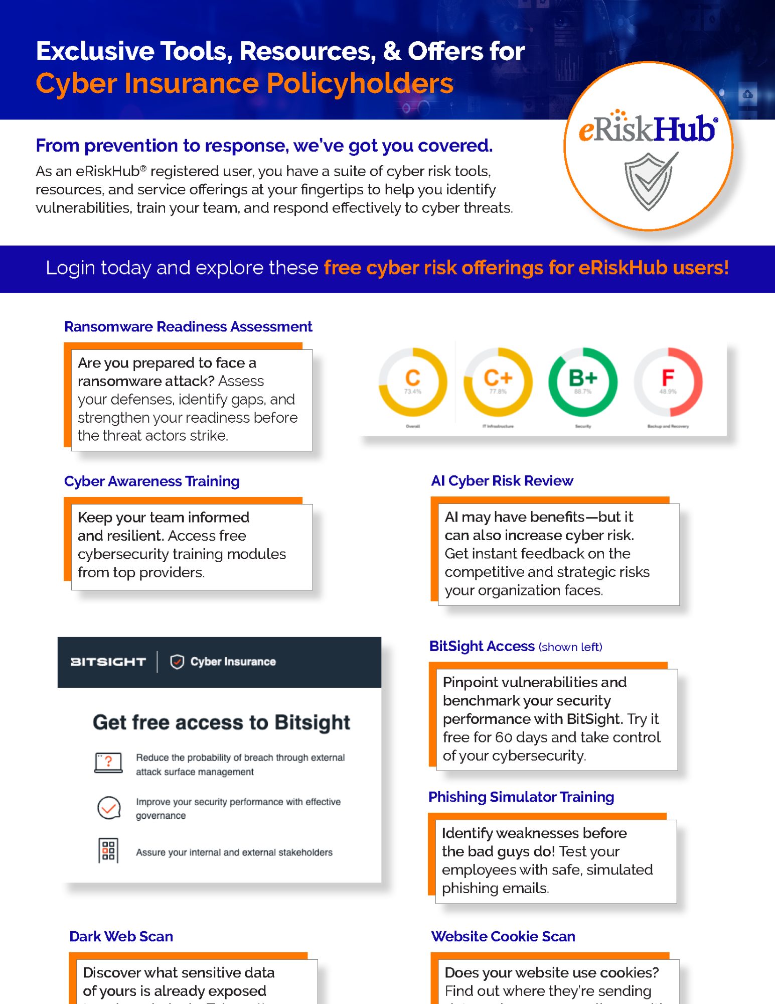 Policyholder-Tools-Resources